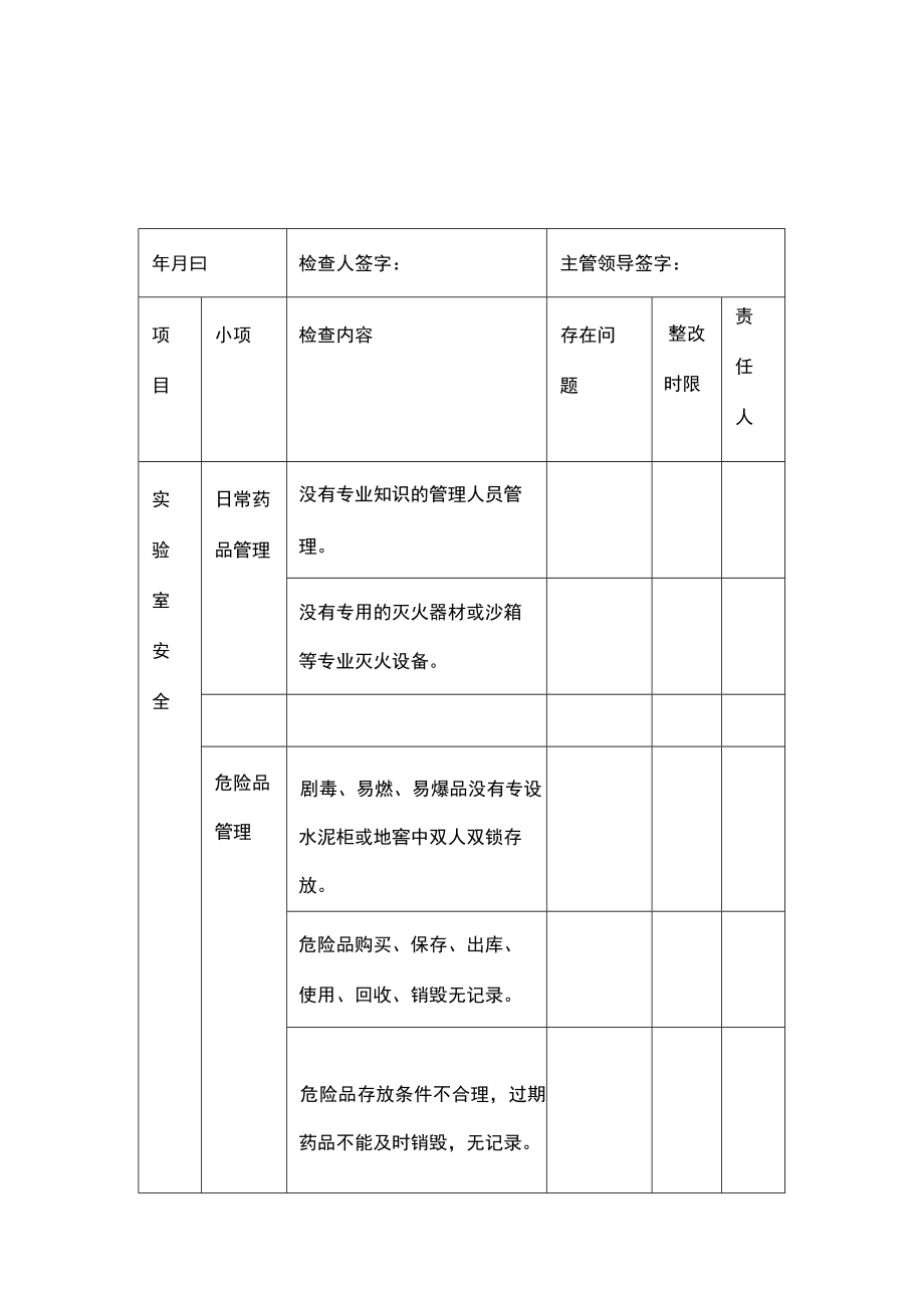 学校安全隐患自查整改记录（实验室部分）.docx_第1页