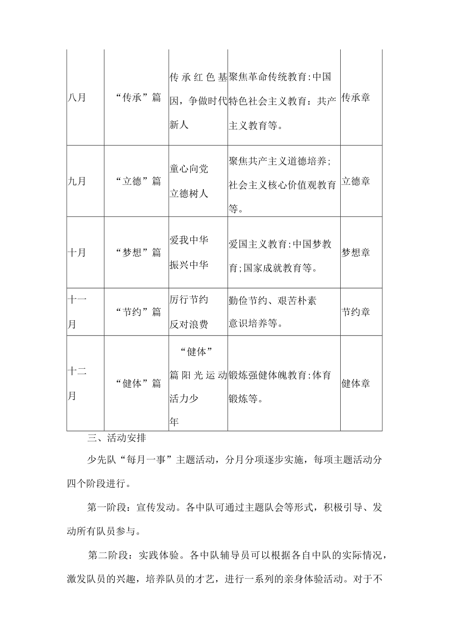 小学少先队活动方案.docx_第3页