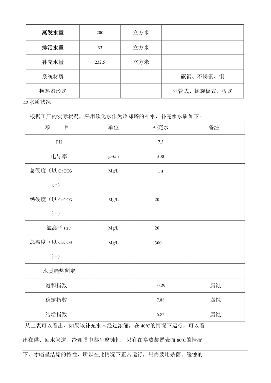 循环水处理方案.docx_第2页