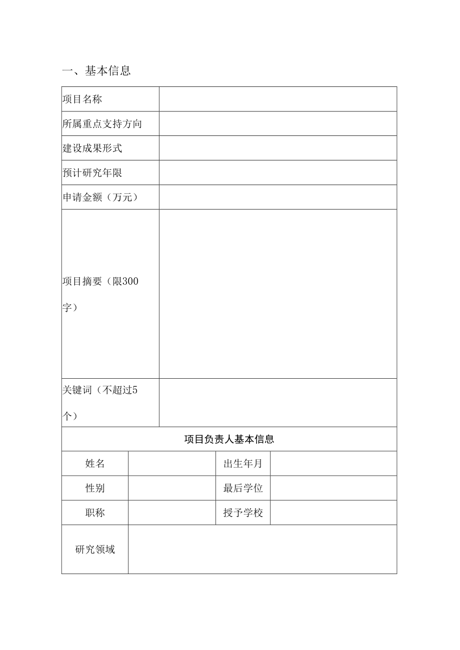 项目项目批准号科技大数据湖北省重点实验室开放基金项目申请书.docx_第3页