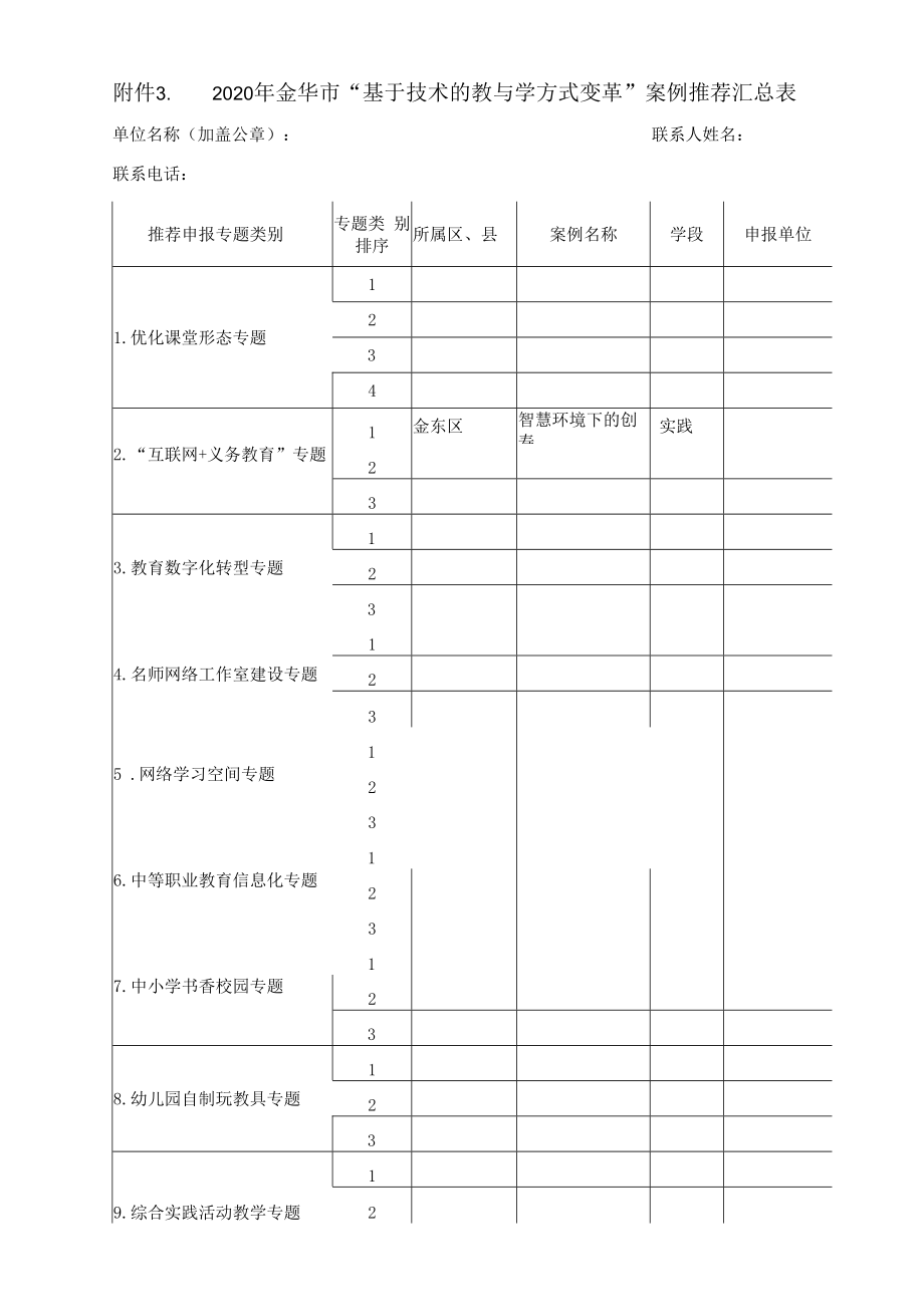 智慧教育典型案例：智慧环境下的创客实践 ——以科大智学、慧课堂在创客教学中的应用为例.docx_第1页