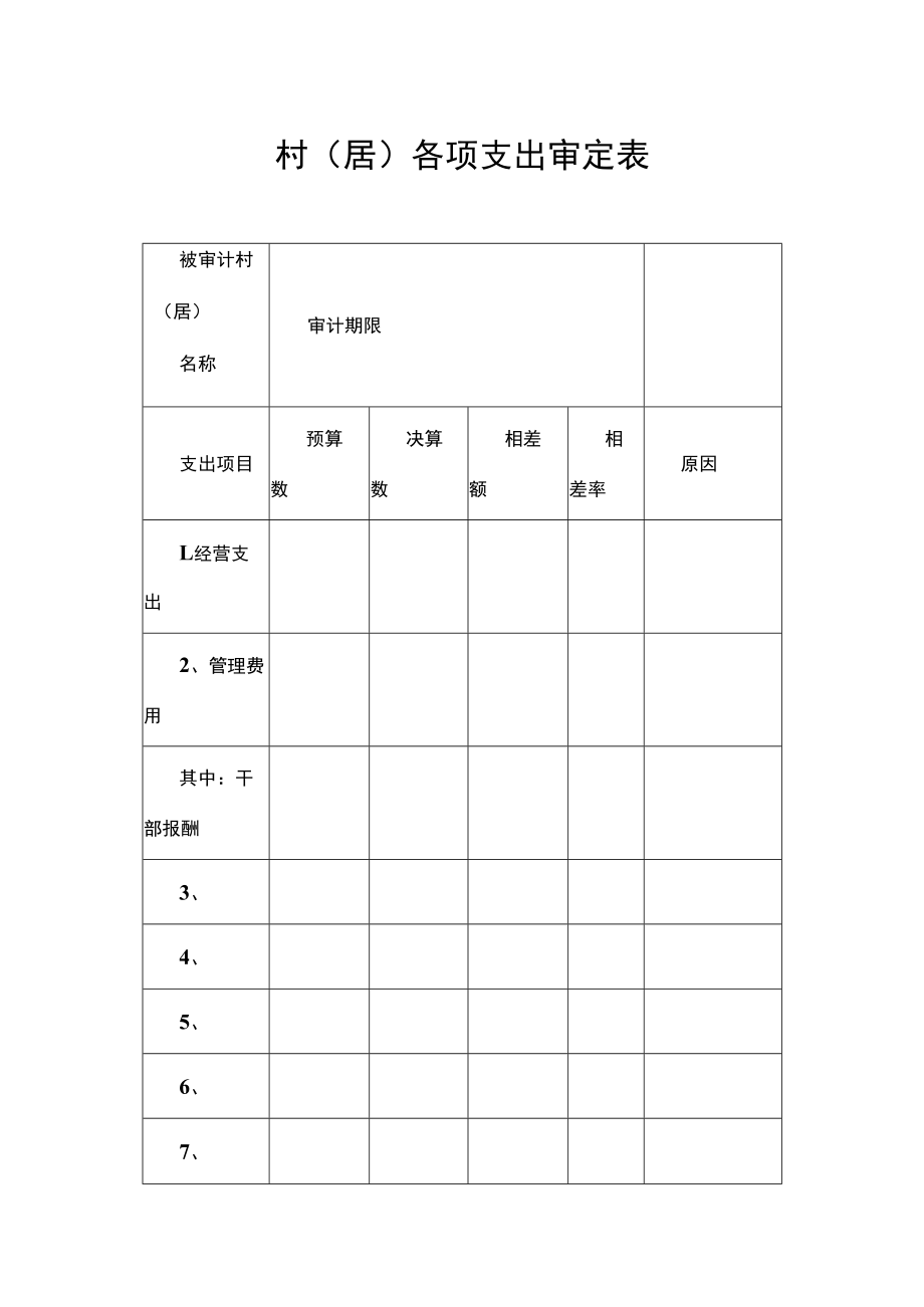 村（居）各项支出审定表.docx_第1页