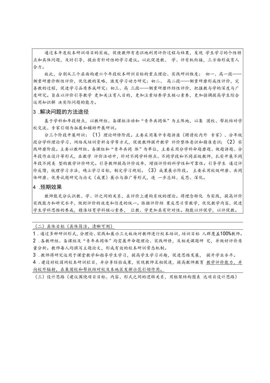 温州市局直属学校校本研训项目申报书.docx_第2页