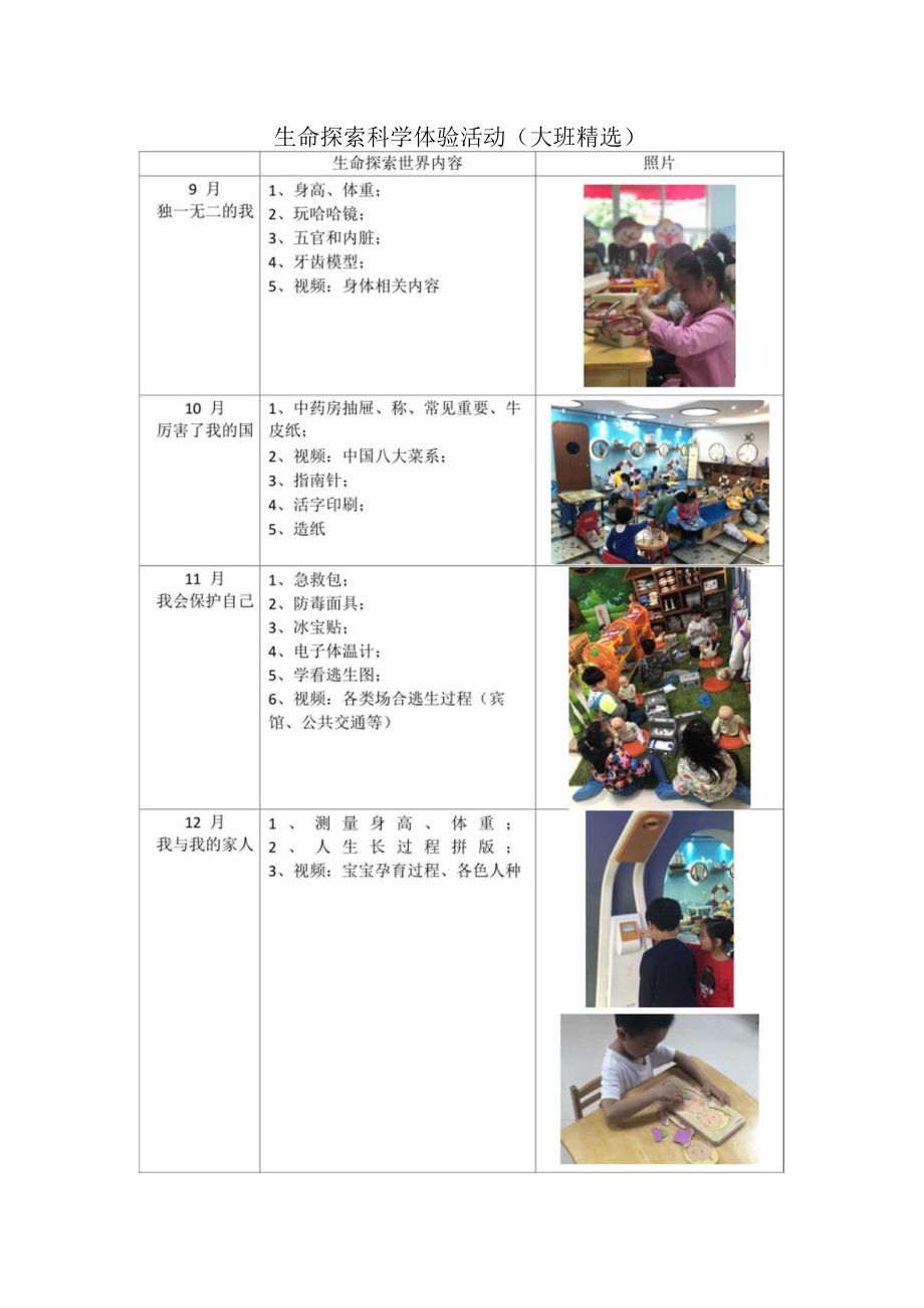 教案：生命探索科学体验活动（大班精选）.docx_第1页