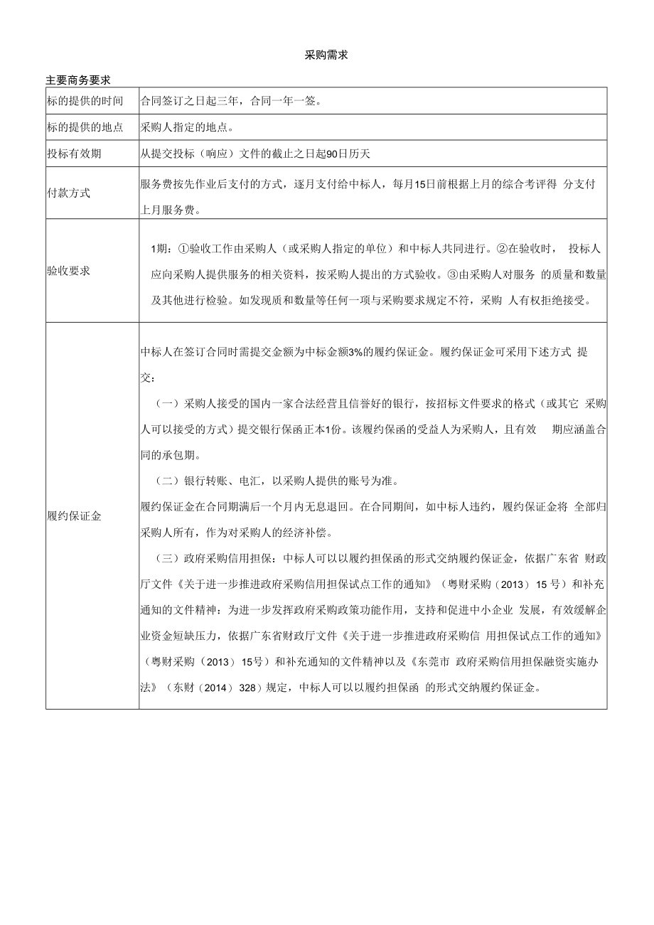 石龙镇环卫、绿化一体化管养项目用户需求书.docx_第2页