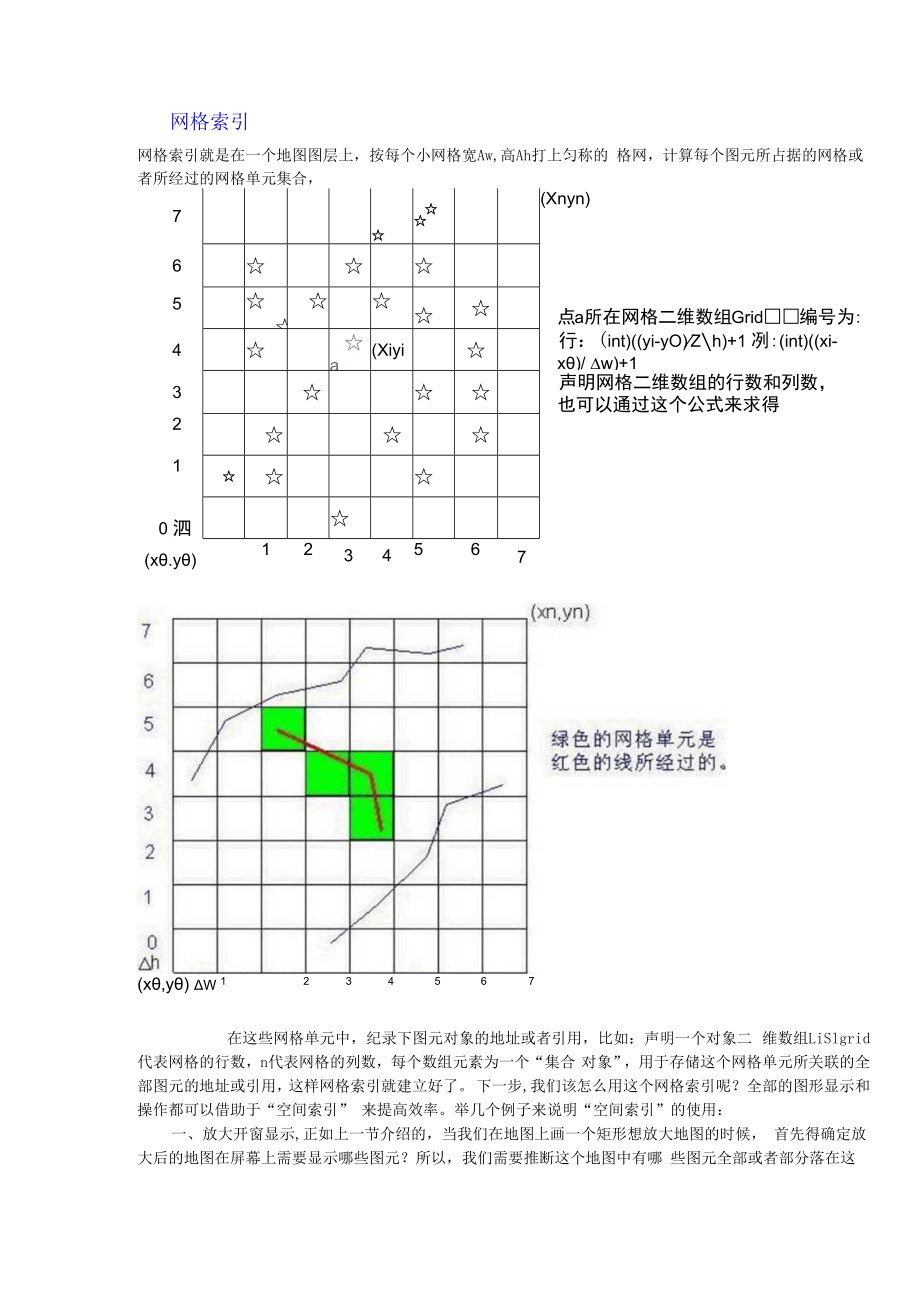 空间索引使用的意义及网格索引和四叉树索引简单介绍.docx_第2页