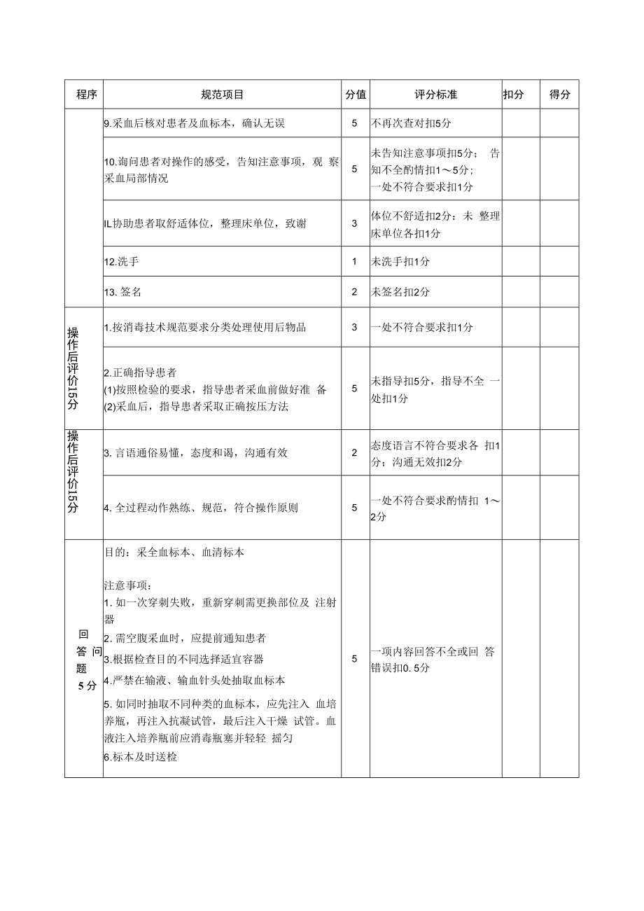 标本采集操作评分标准（静动脉微量血痰咽拭子）.docx_第3页