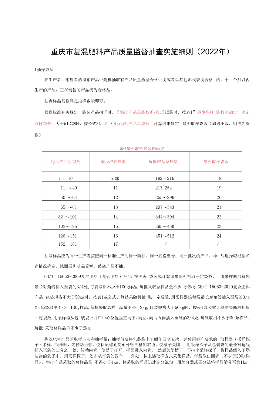 重庆市复混肥料产品质量监督抽查实施细则2022年.docx_第1页