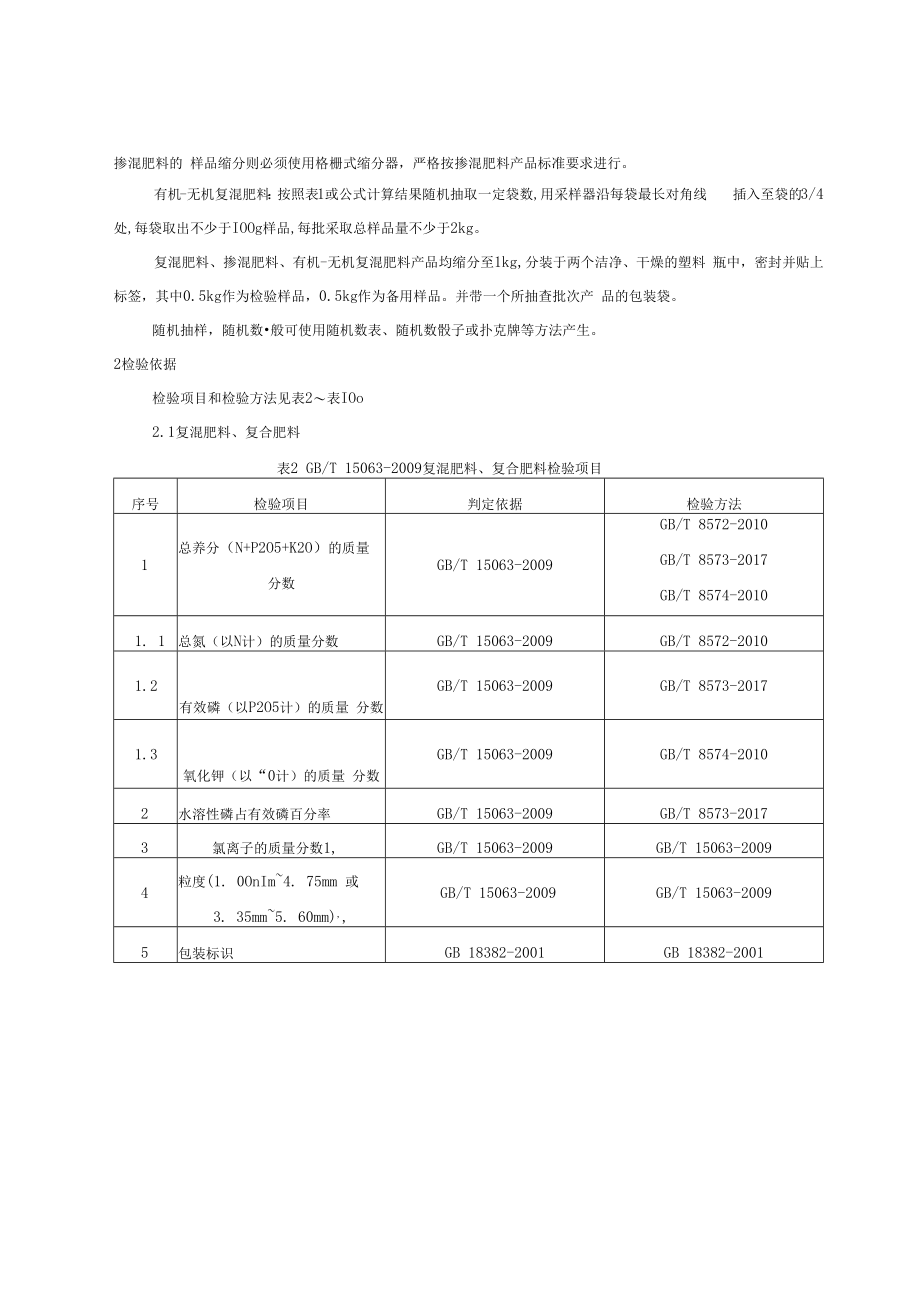 重庆市复混肥料产品质量监督抽查实施细则2022年.docx_第2页