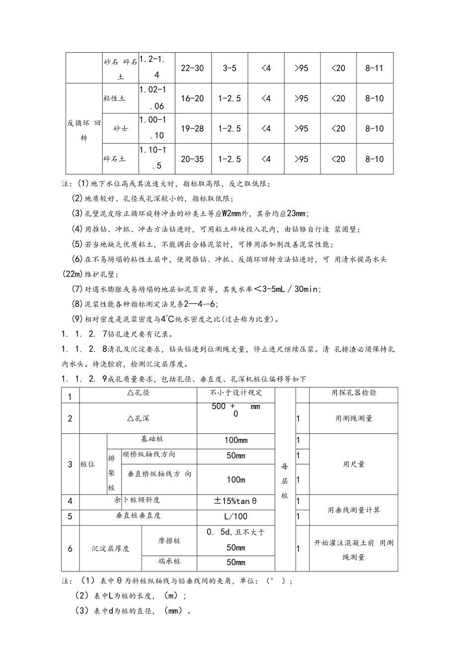 桥梁工程监理细则.docx_第3页