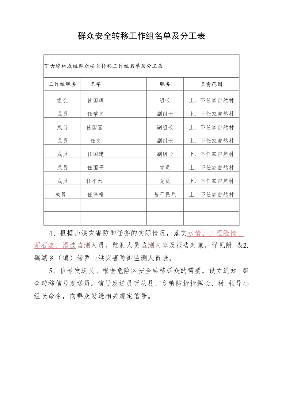 鹅湖镇下古埠村山洪灾害防御预案.docx_第2页