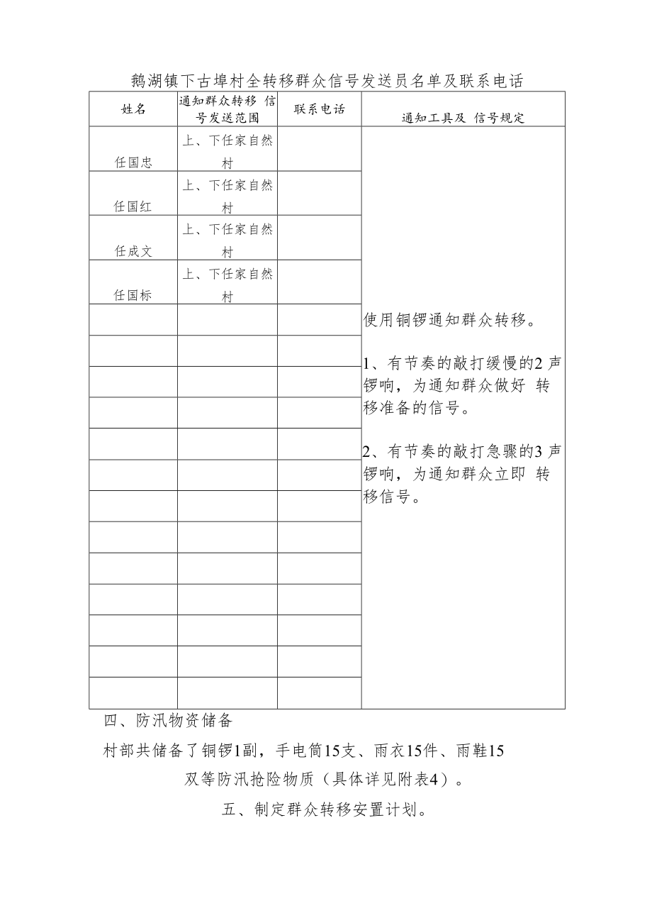 鹅湖镇下古埠村山洪灾害防御预案.docx_第3页