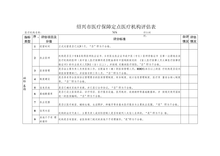 绍兴市医疗保障定点医疗机构评估表.docx_第1页