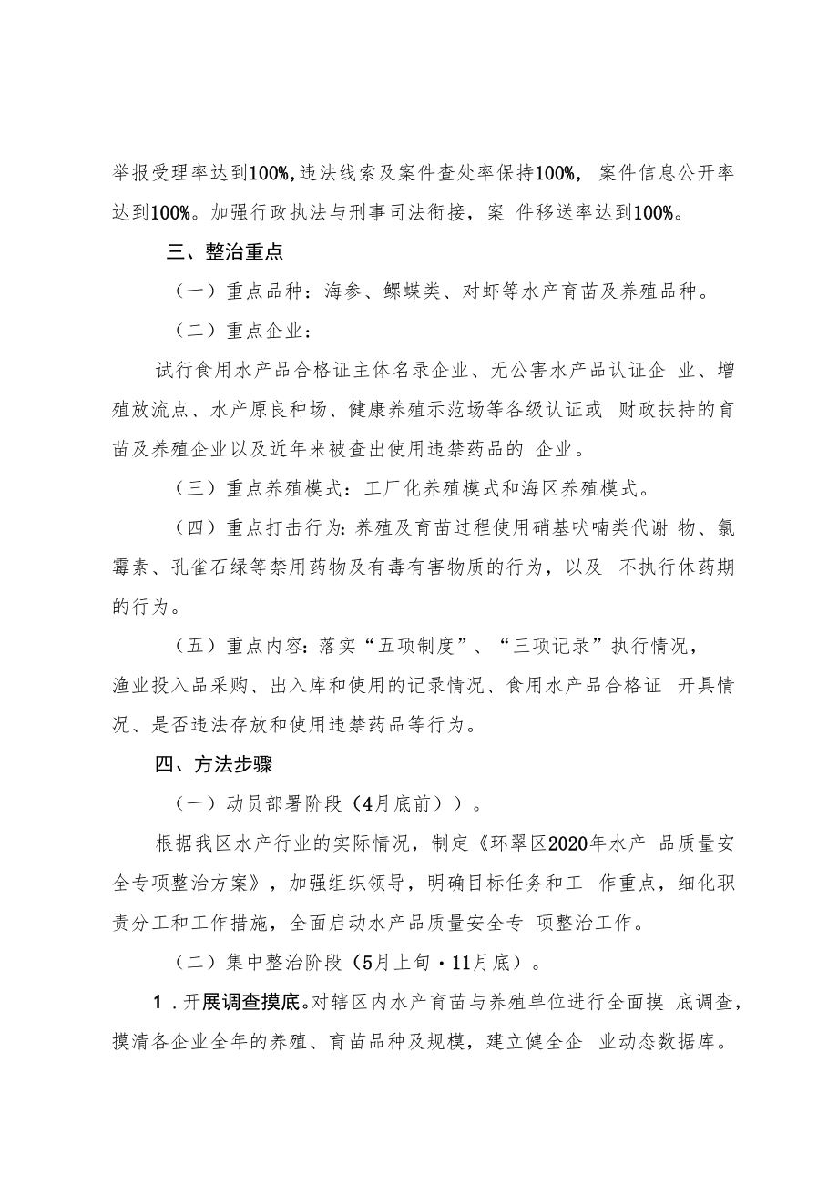 环翠区2020年水产品质量安全专项整治方案.docx_第2页