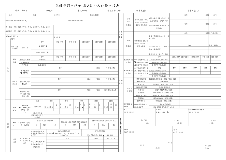 高教系列申报职称人员个人业绩申报表（河南省2021年）.docx_第1页