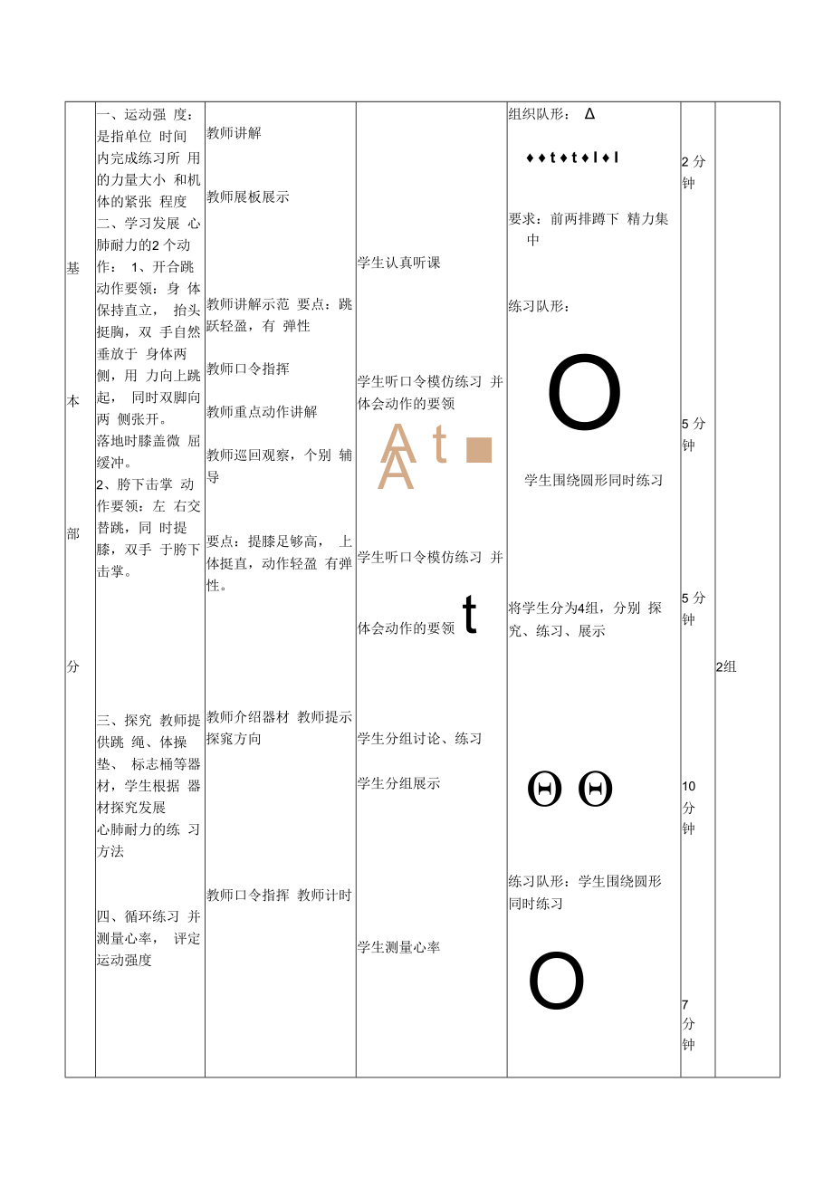 课时教学设计：体能--发展心肺耐力的多种练习方法.docx_第2页