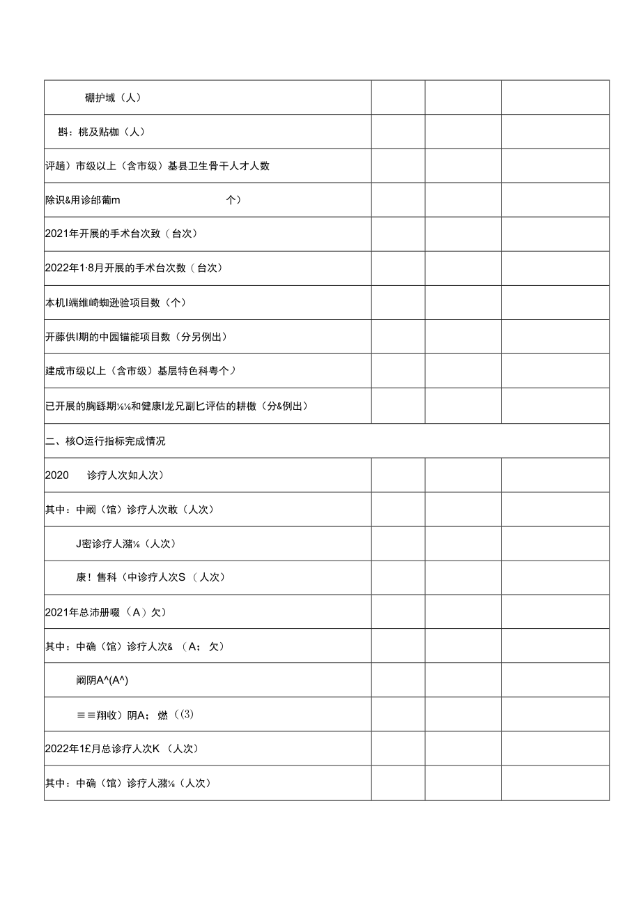 社区医院现场一致性评价复核表.docx_第2页