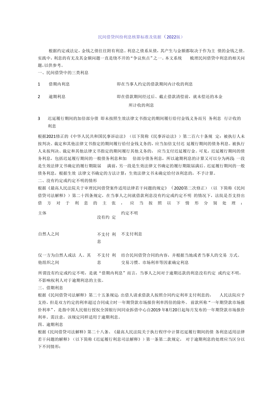 民间借贷纠纷利息核算标准及依据（2022版）.docx_第1页