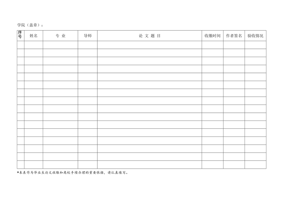 郑州财经学院本科毕业论文电子版收缴汇总表.docx_第2页