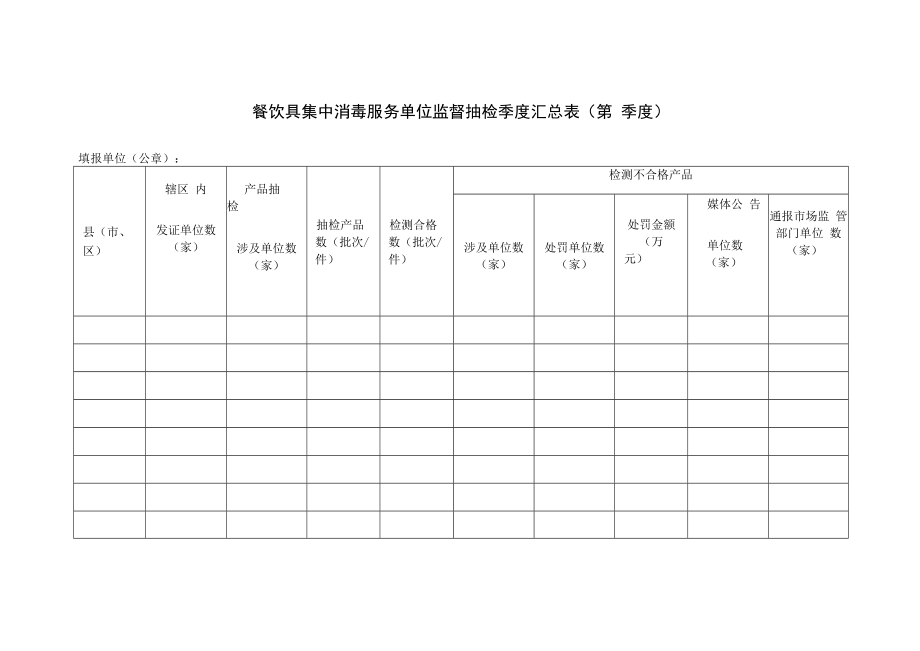 餐饮具集中消毒服务单位监督抽检季度汇总表.docx_第1页