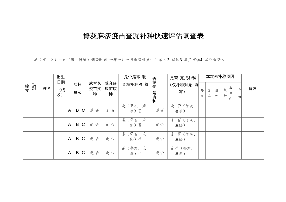 脊灰麻疹疫苗查漏补种快速评估调查表.docx_第1页