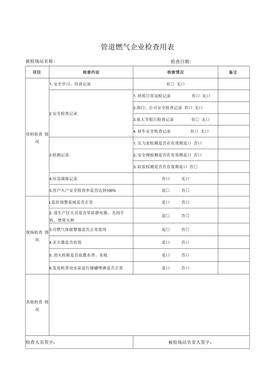 管道燃气企业检查用表.docx_第1页