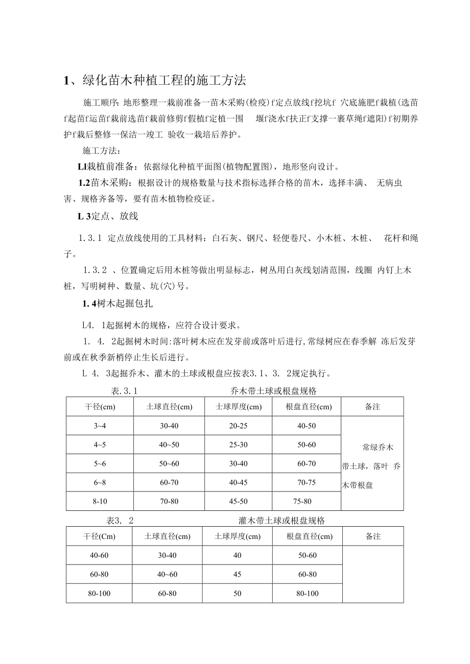 绿化苗木施工方案.docx_第1页