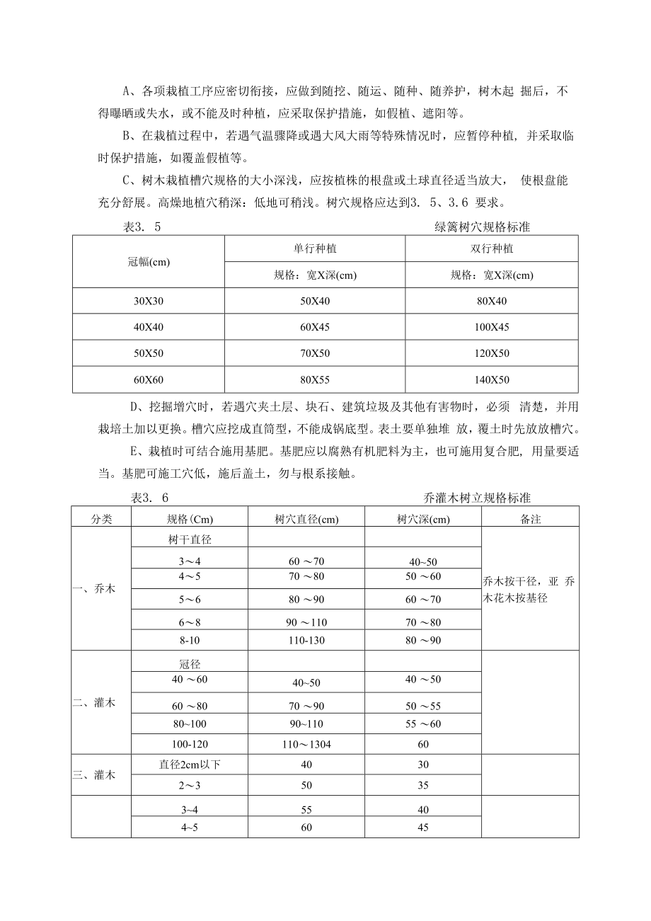 绿化苗木施工方案.docx_第3页