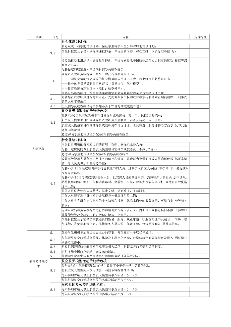 青少年航空航天模型俱乐部申请表、评价表.docx_第3页