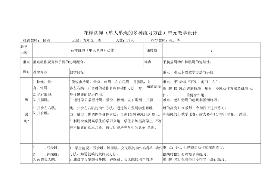 花样跳绳（单人单绳的多种练习方法）单元教学 设计.docx_第3页