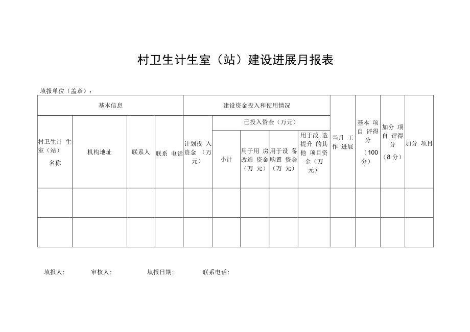 村卫生计生室（站）建设进展月报表.docx_第1页