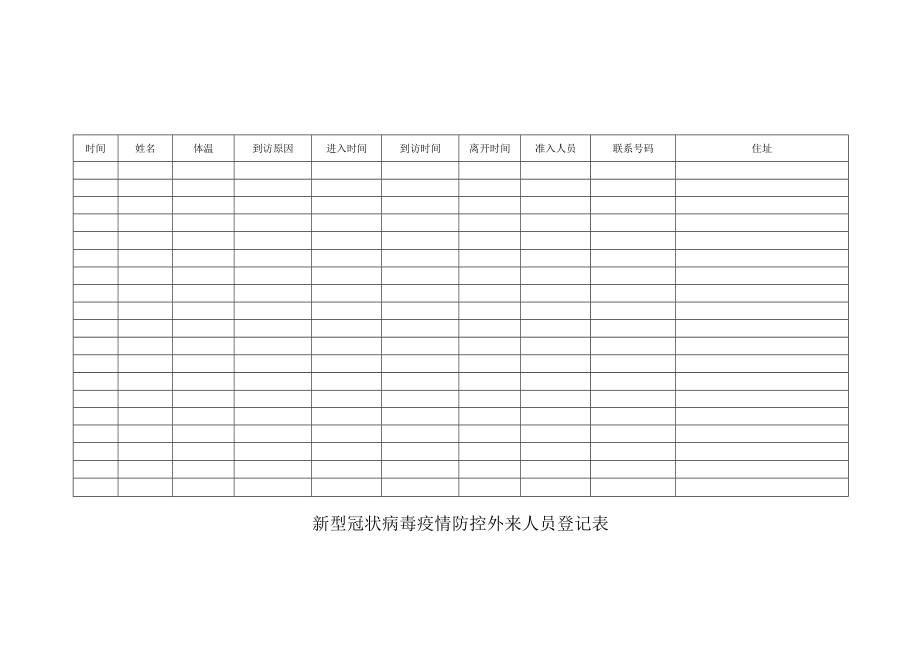 新型冠状病毒疫情防控外来人员登记表.docx_第1页