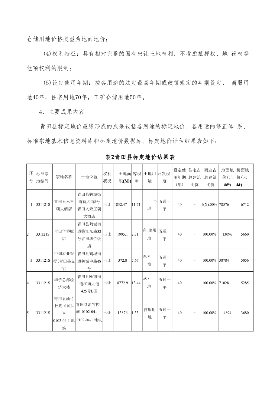 青田县标定地价、集体建设用地基准地价、农用地基准地价体系建设项目汇总.docx_第2页