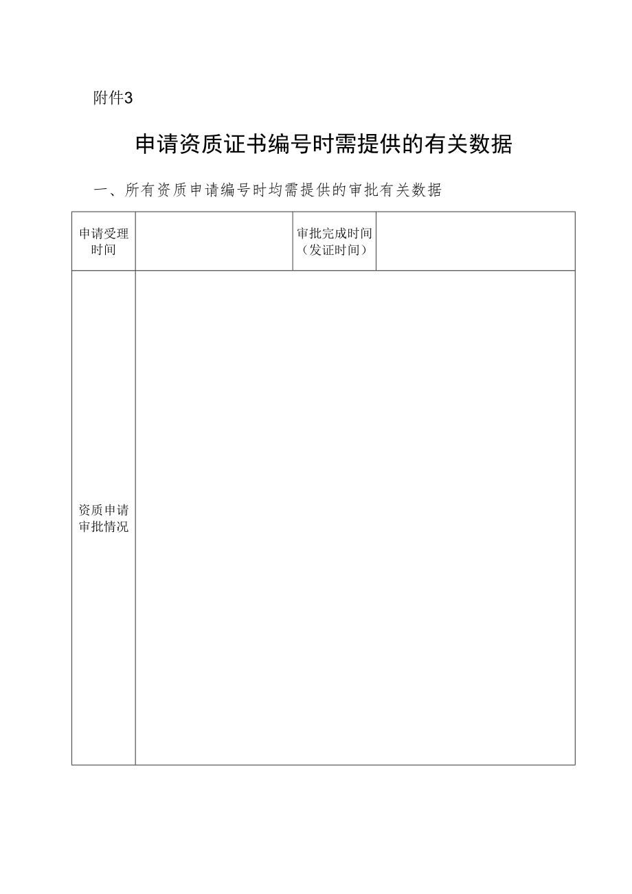 申请资质证书编号时需提供的有关数据.docx_第1页