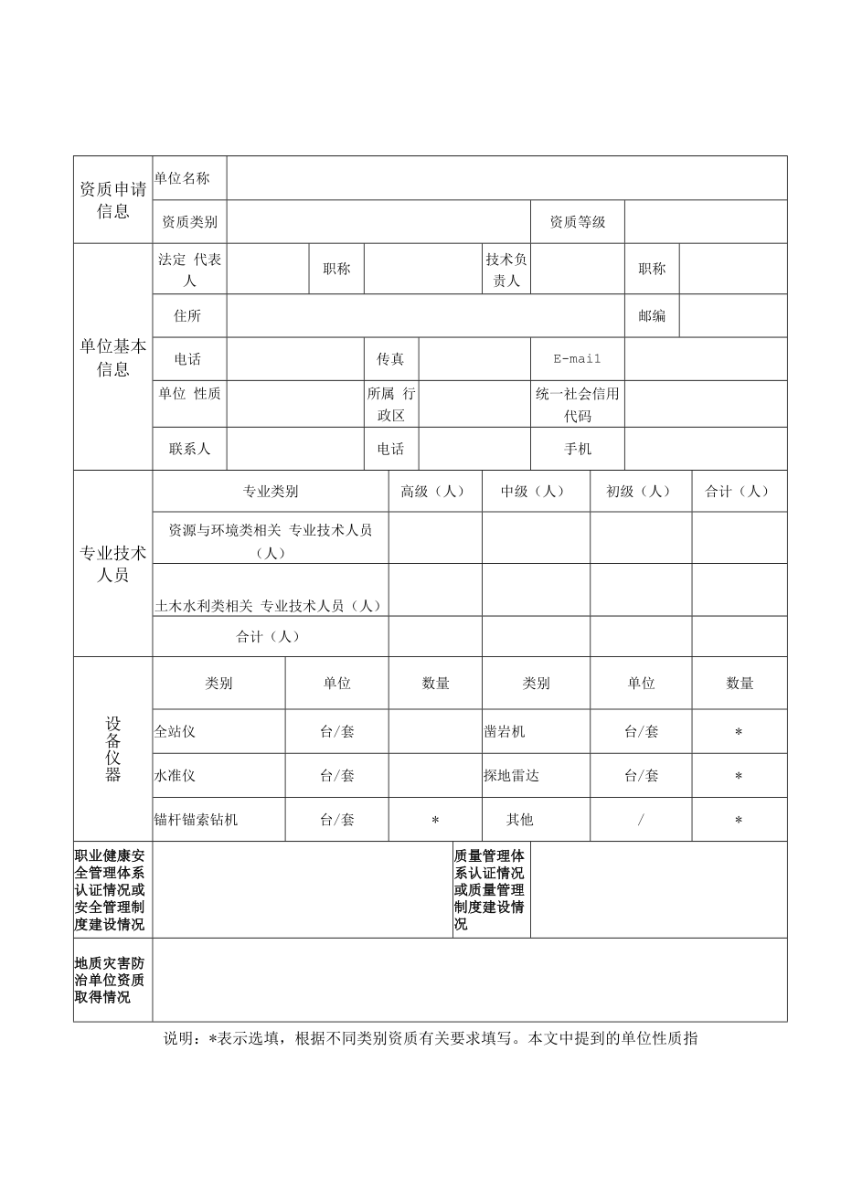 申请资质证书编号时需提供的有关数据.docx_第2页