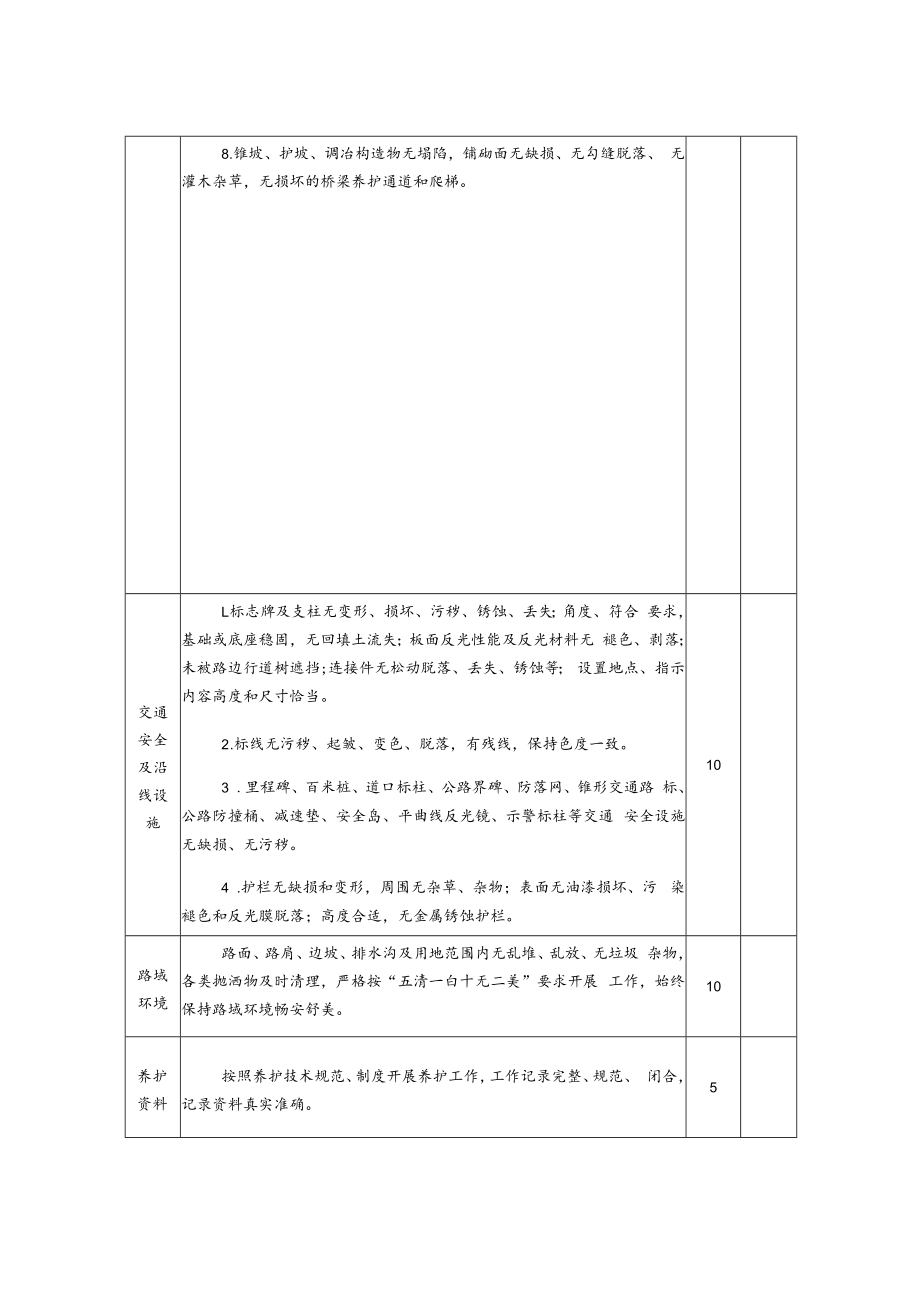 蓼泉镇“四好农村路”养护管理示范路线建设标准.docx_第3页