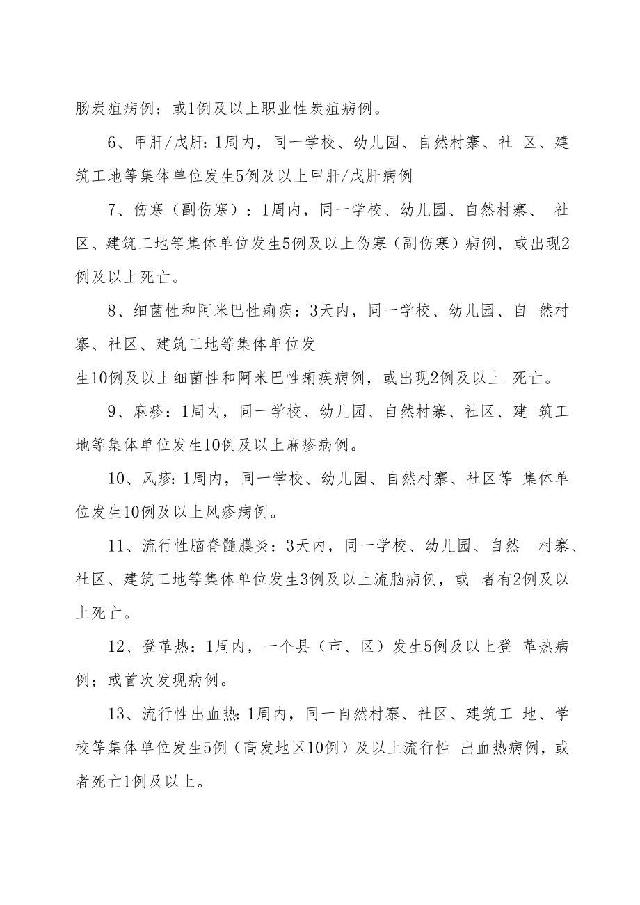 长岛县疾控中心和卫生监督所突发公共卫生事件应急预案.docx_第2页