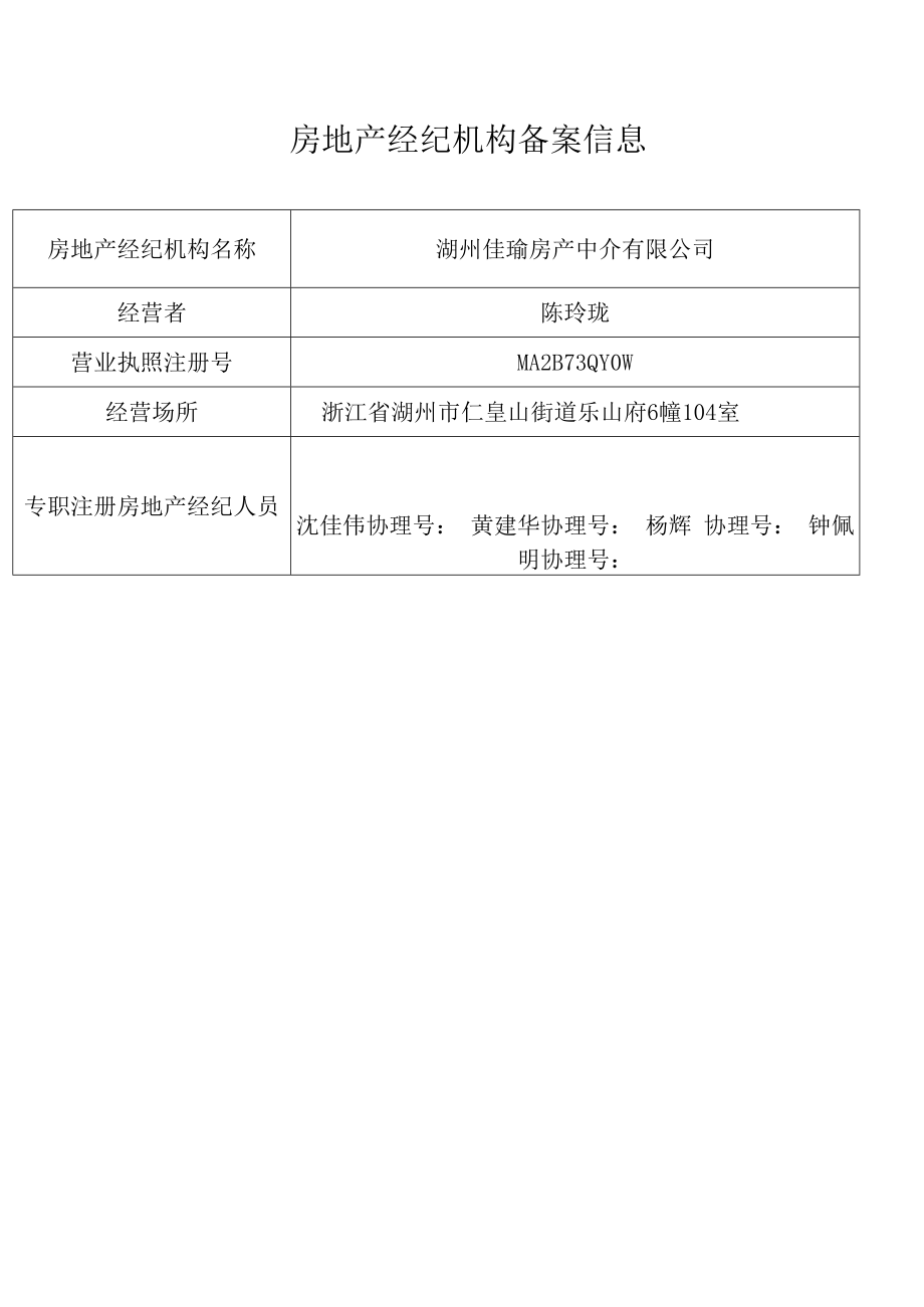 湖州佳瑜房产中介有限公司房地产经纪机构备案信息.docx_第1页