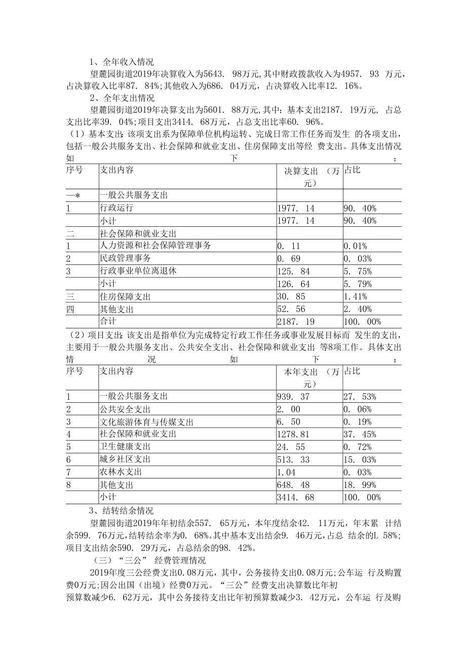 长沙市开福区望麓园街道办事处2019年度部门整体支出绩效评价报告.docx_第2页