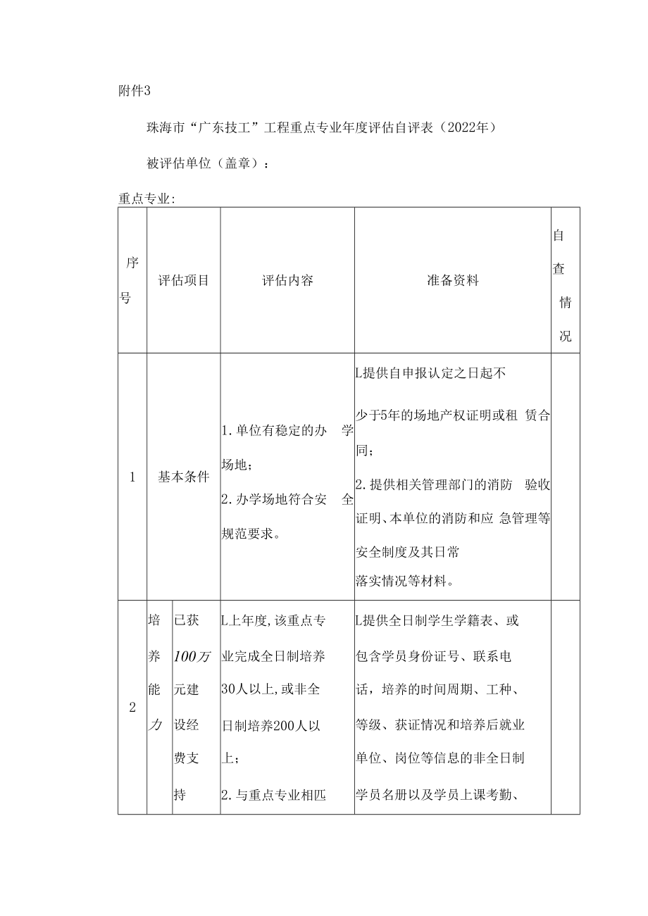 珠海市“广东技工”工程重点专业年度评估自评表（2022年）.docx_第1页