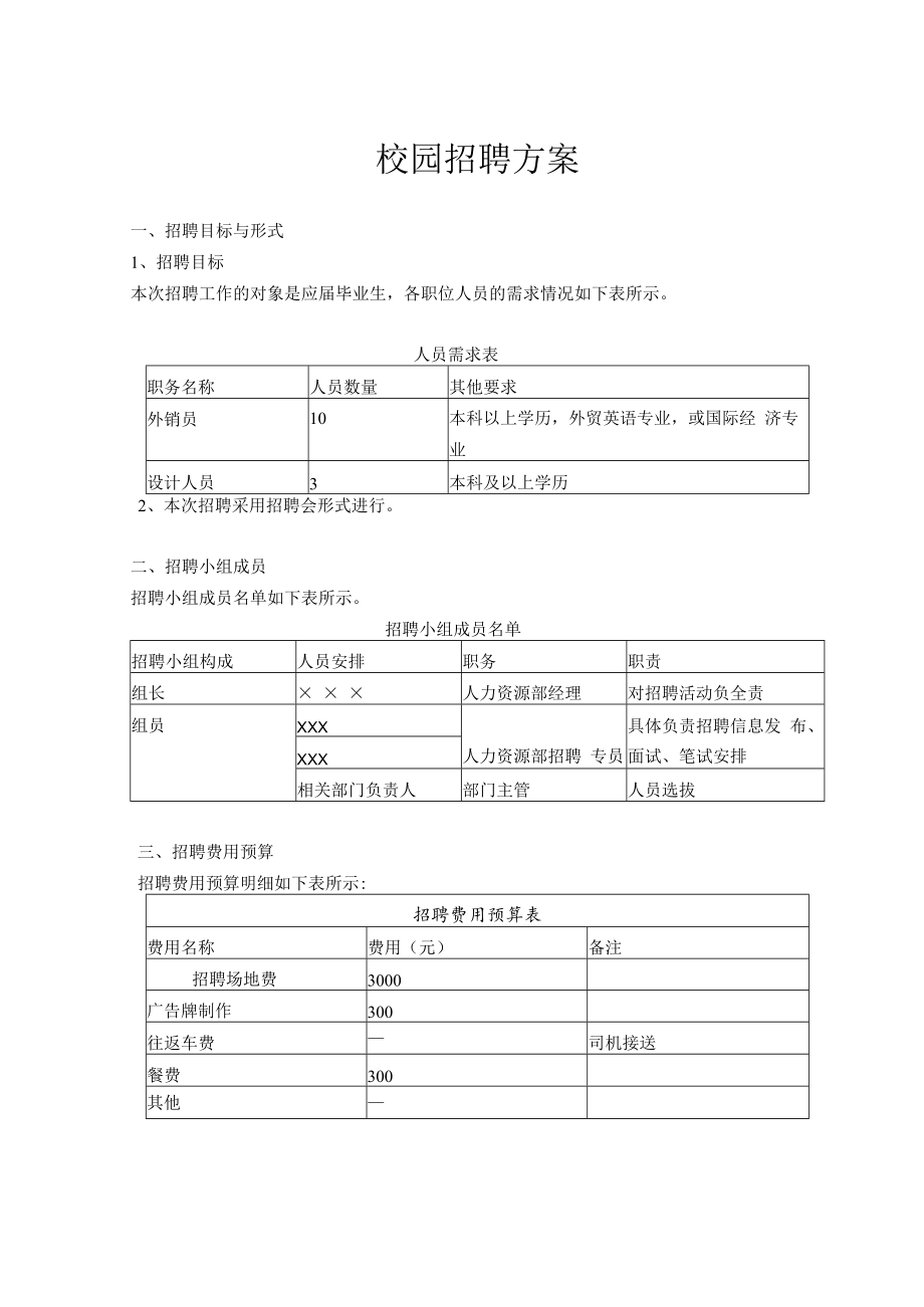 校园招聘方案.docx_第1页