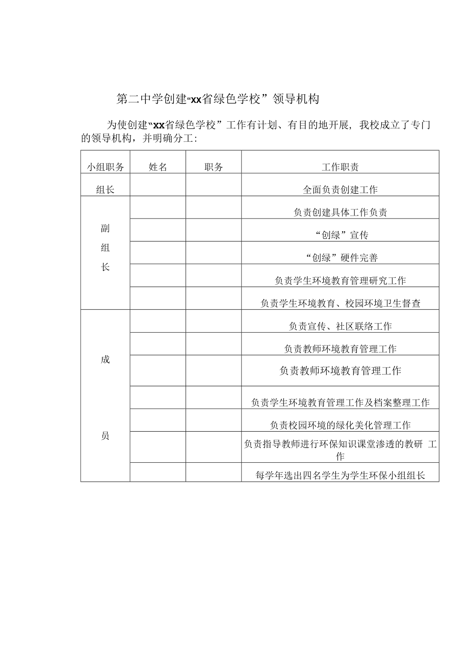 紫城二中创建绿色学校领导机构、人员组成及职责分工.docx_第2页