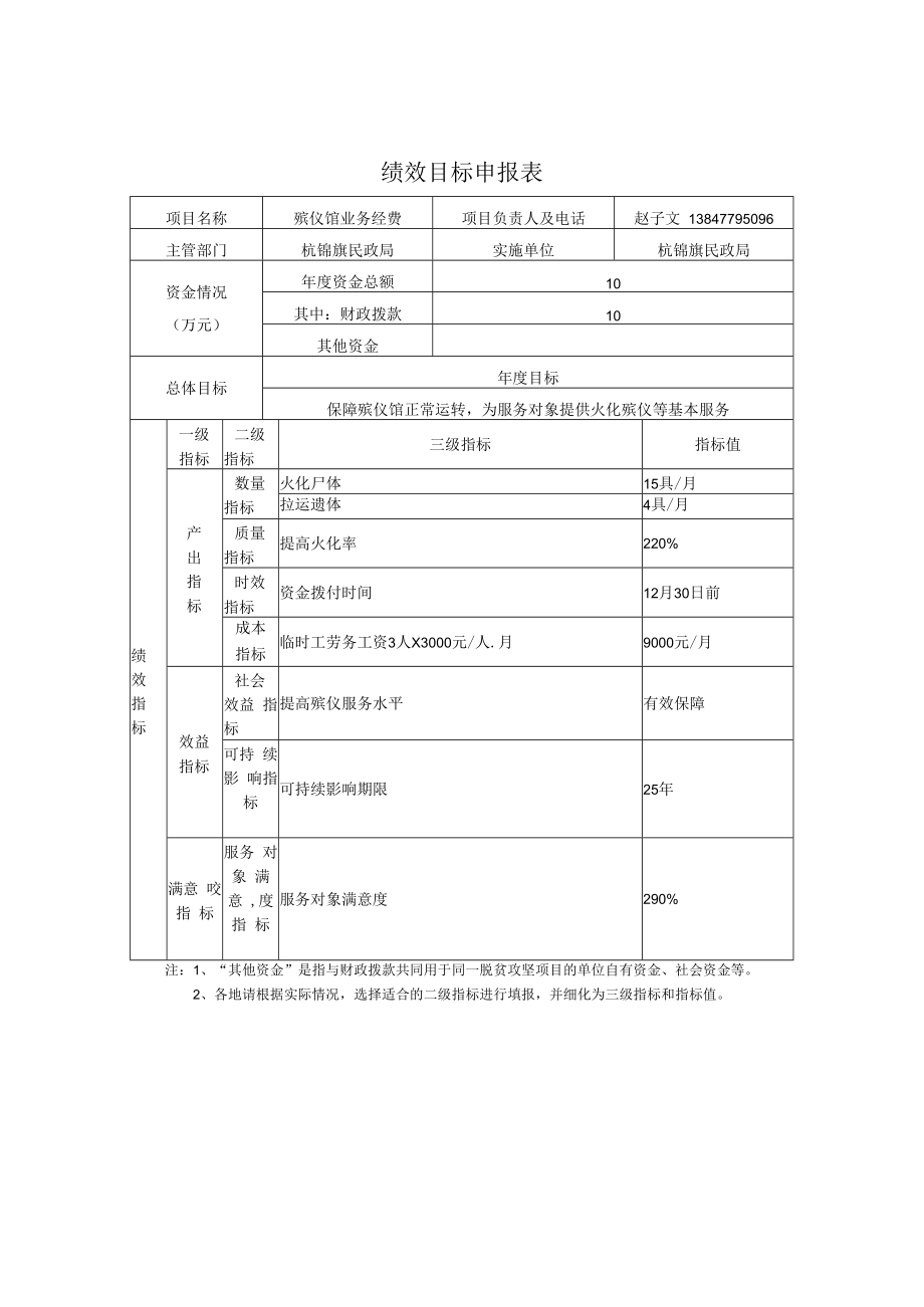 绩效目标申报表.docx_第1页