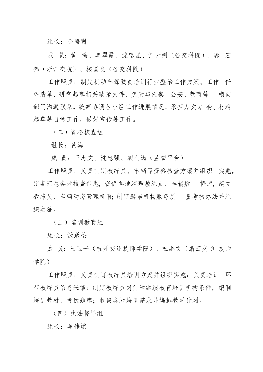 机动车驾驶员培训行业专项整治工作专班方案、进度月报表、数据采集及监测工作指引.docx_第2页