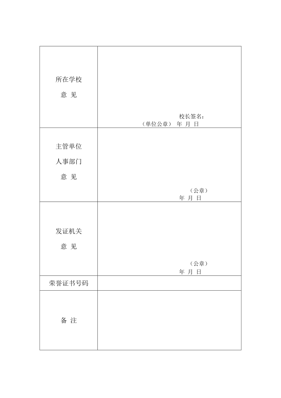 浙江省任教三十年教师荣誉证书申请表.docx_第2页