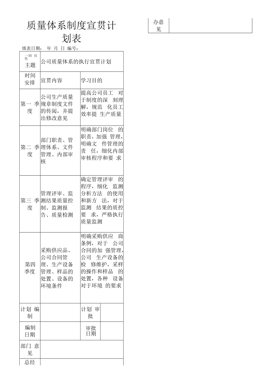 质量体系制度宣贯计划表.docx_第1页