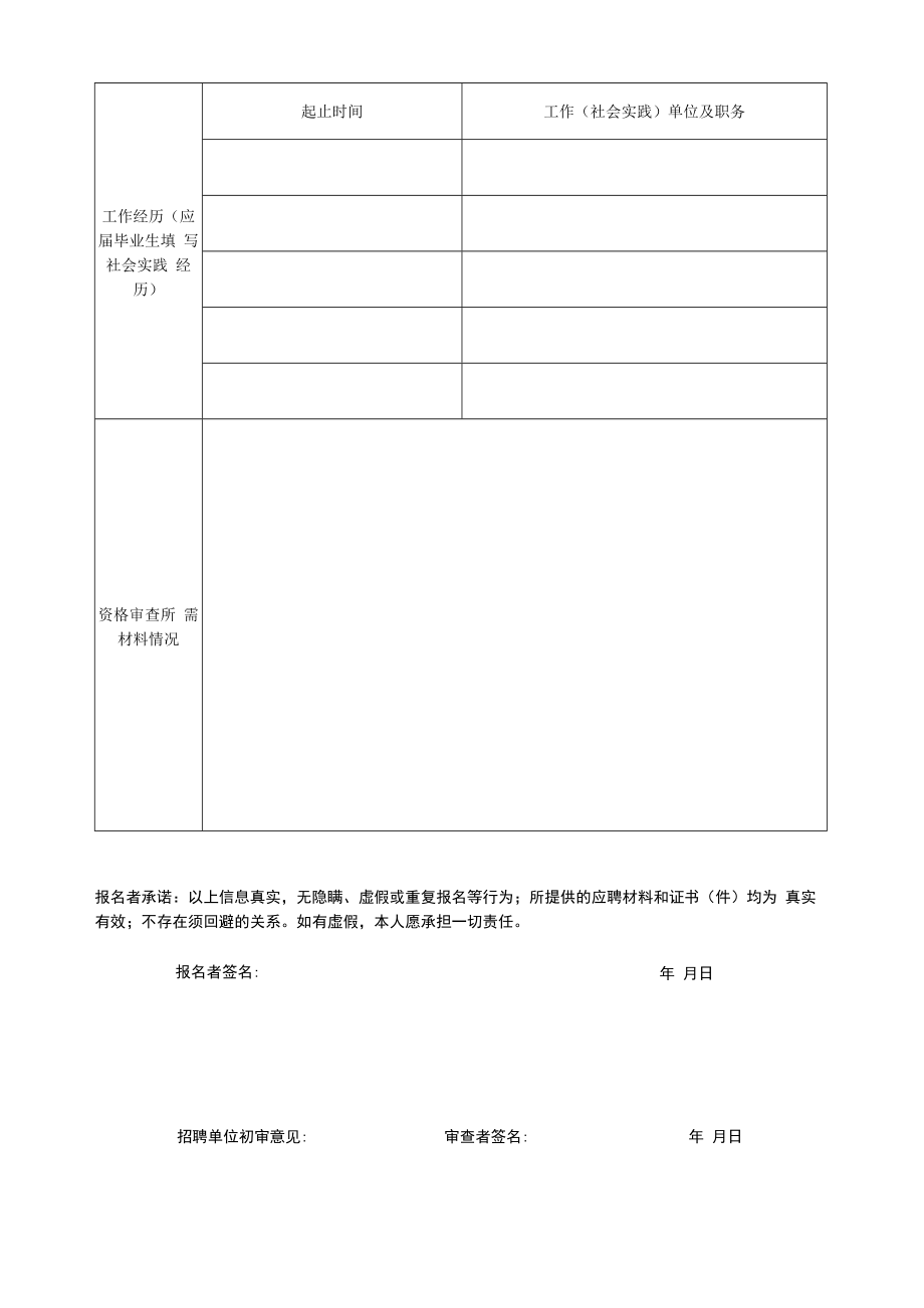 江苏省苏州昆剧院公开招聘工作人员报名表.docx_第2页