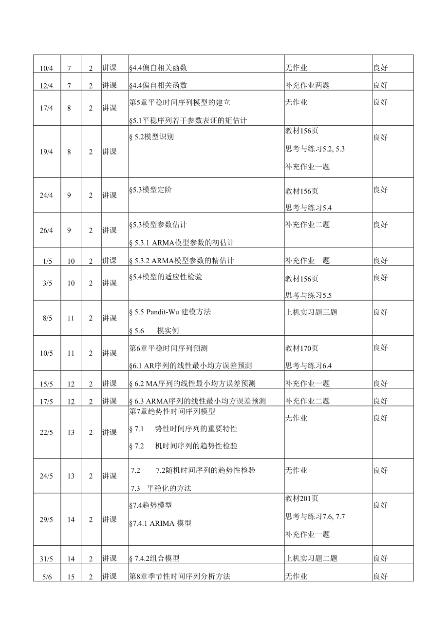 课程教学日历.docx_第2页