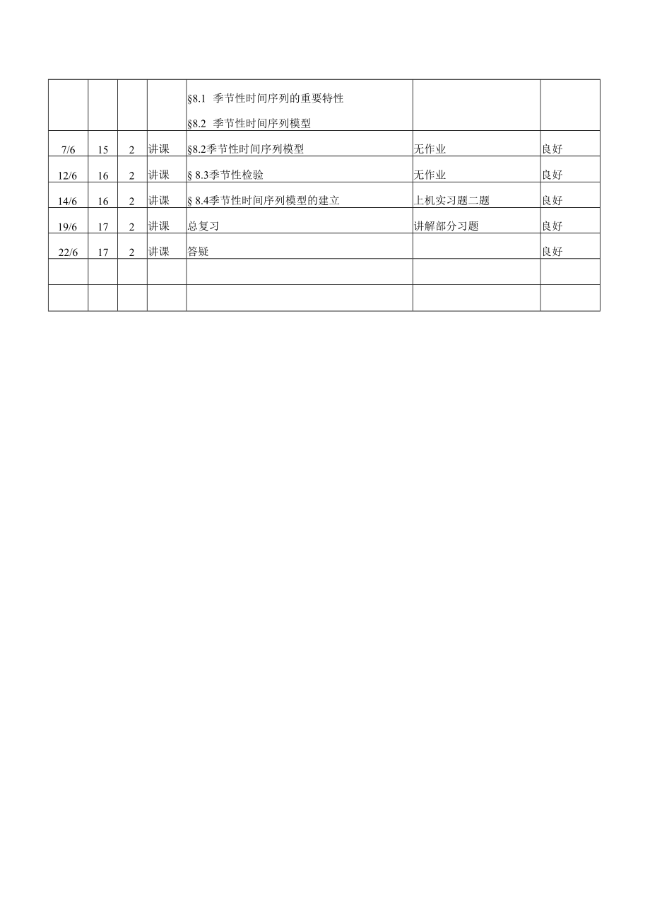 课程教学日历.docx_第3页