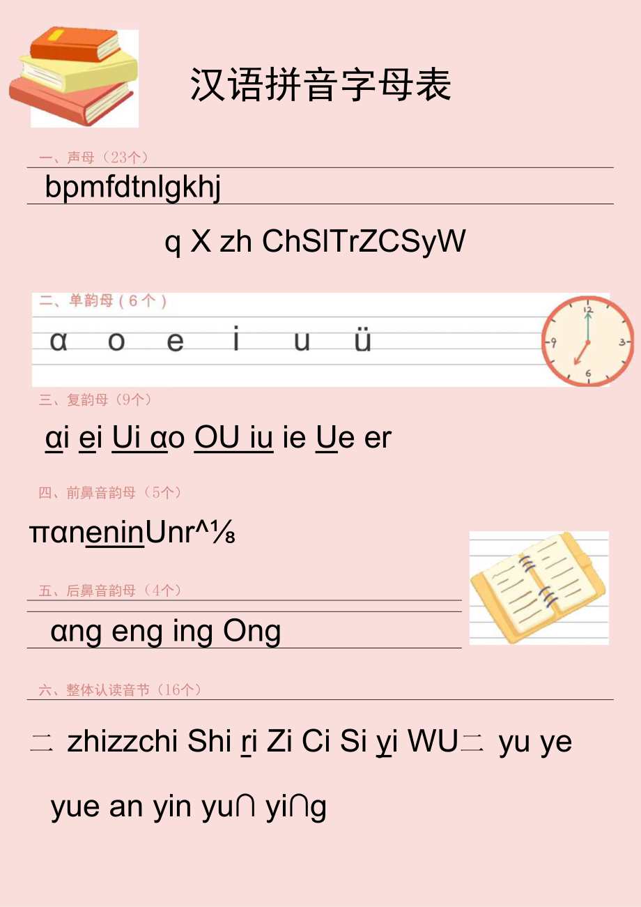 汉语拼音字母表word模板.docx_第1页